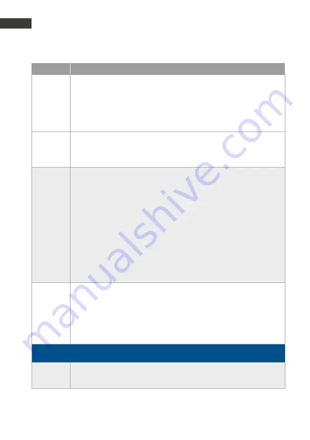 Telecom Behnke 20 Series Manual Download Page 130