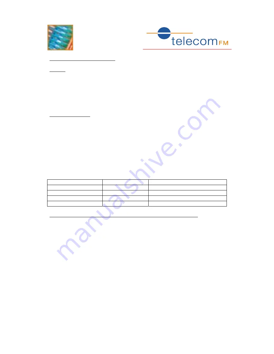 Telecom FM CELLROUTE-GSM Installation & User Manual Download Page 6