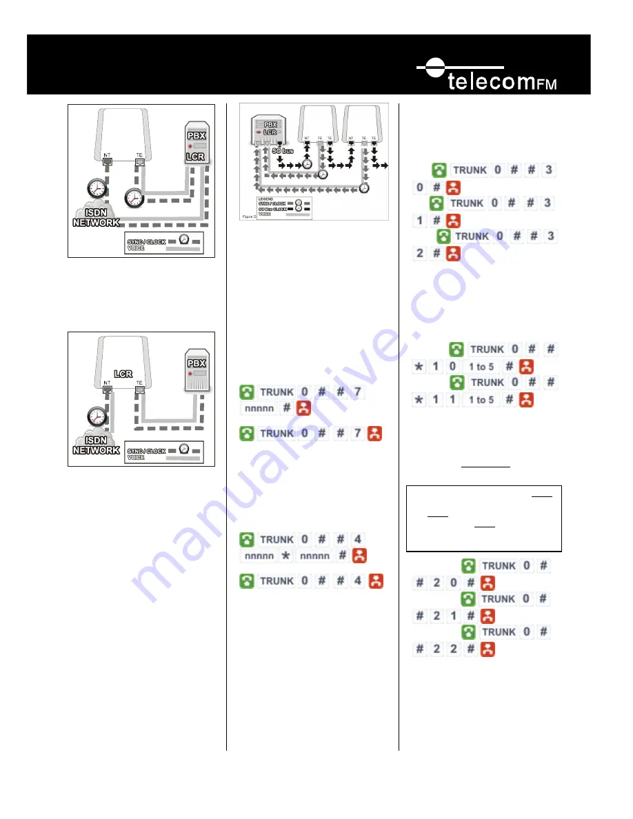 Telecom GSM-Route BRI Скачать руководство пользователя страница 3