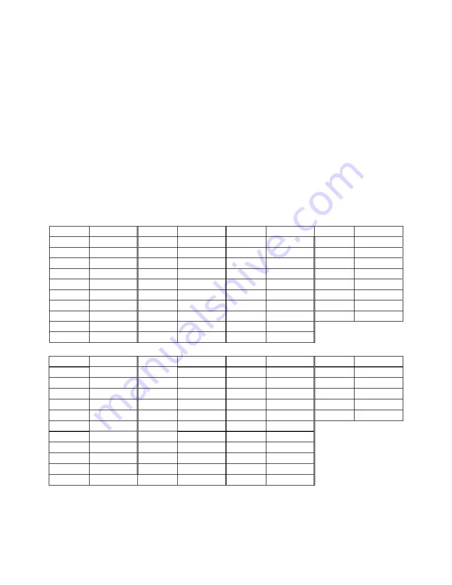 Telecrane F21-2D Manual Download Page 4