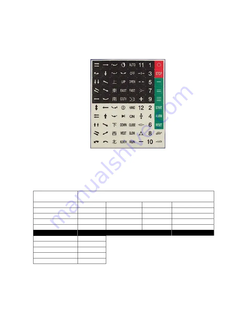 Telecrane F21-2D Manual Download Page 16