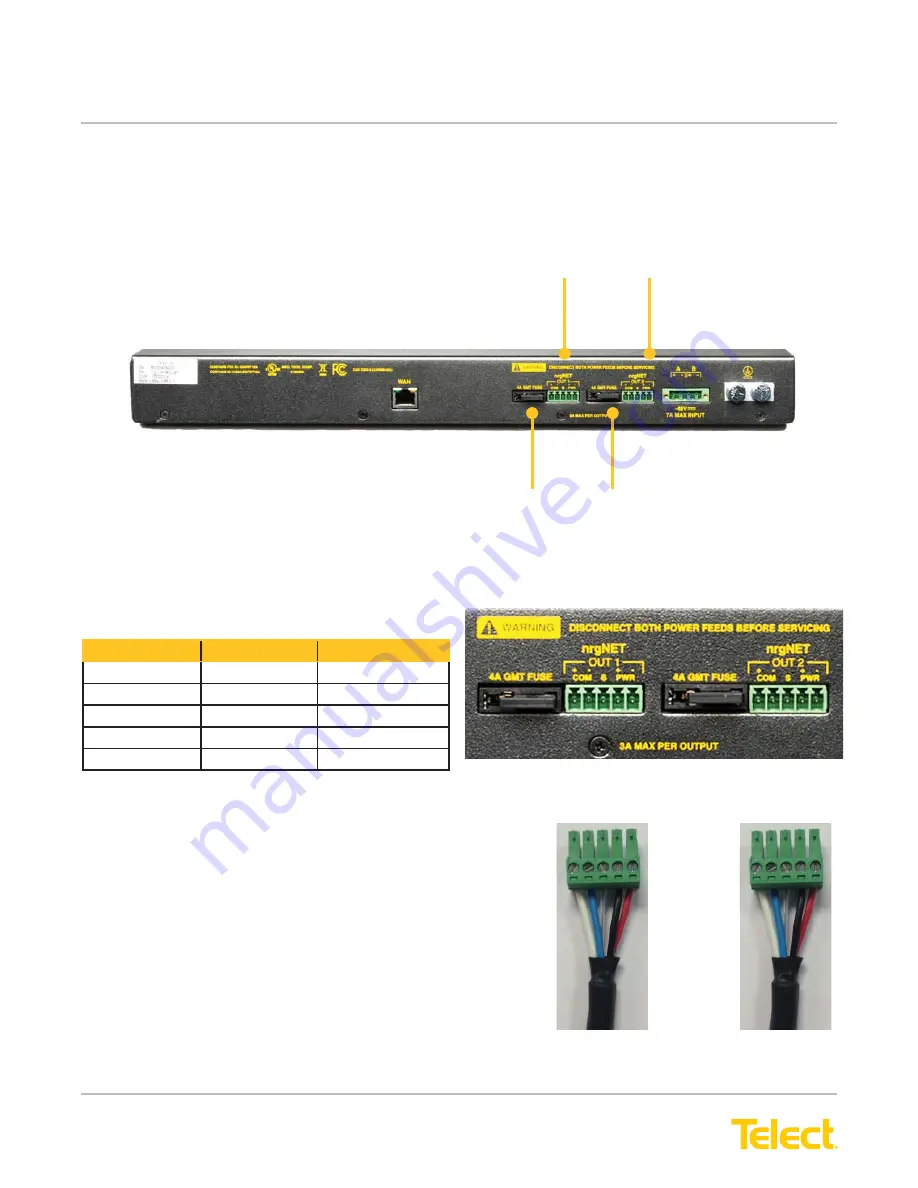 Telect nrgSMART nrgCONTROL-BT Скачать руководство пользователя страница 6