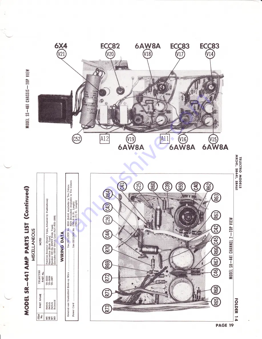 Telectro MR241 Скачать руководство пользователя страница 19