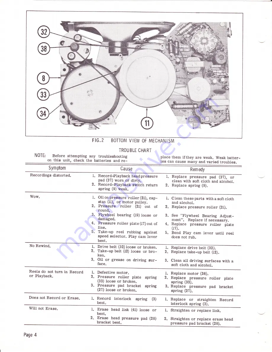 Telectro MR511 Manual Download Page 4