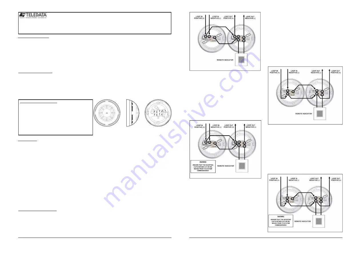 Teledata SF3500 Manual Download Page 1