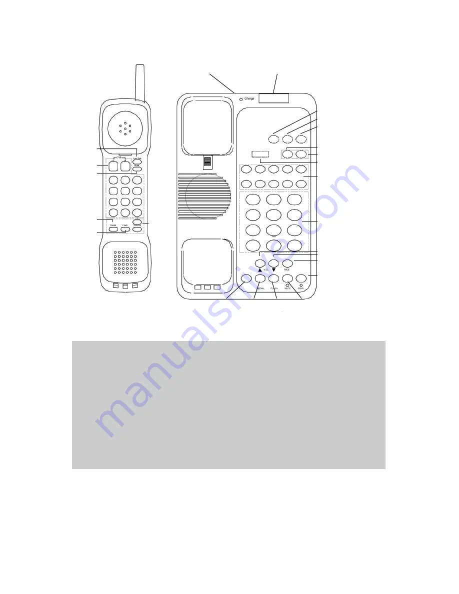 Teledex CL 1100 Series CL1106 User Manual Download Page 3