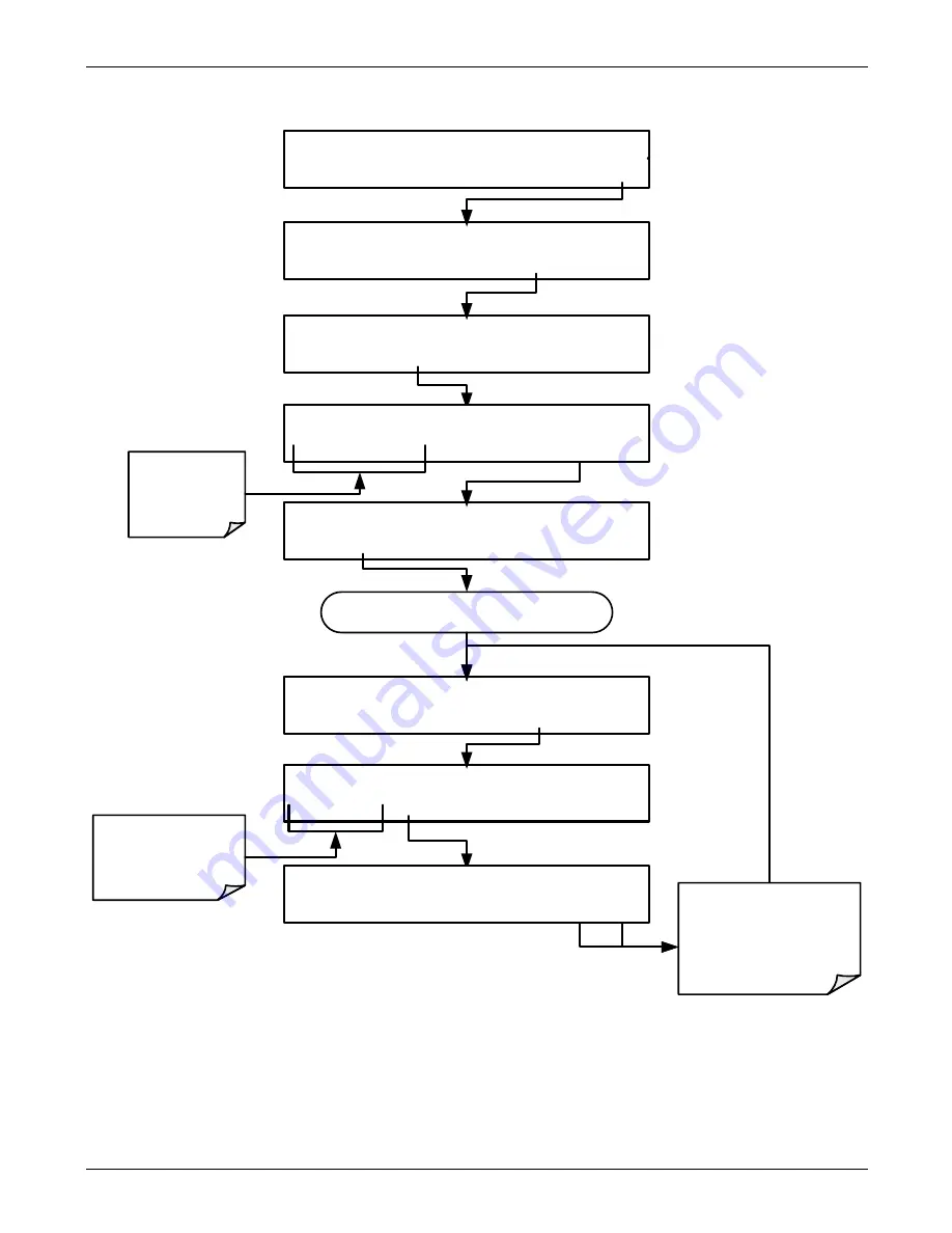 TELEDYNE API T300 Operation Manual Download Page 131