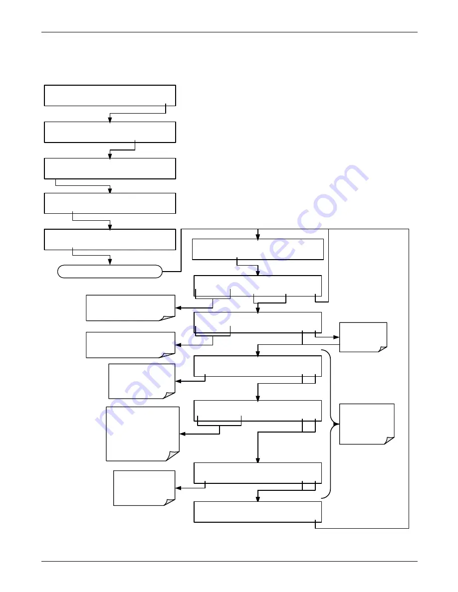 TELEDYNE API T300 Operation Manual Download Page 154