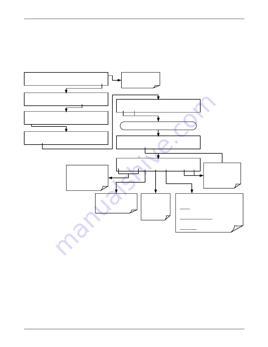 TELEDYNE API T300 Operation Manual Download Page 187