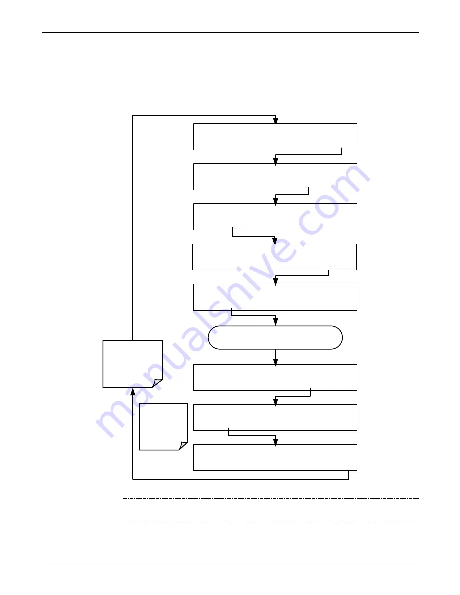 TELEDYNE API T300 Operation Manual Download Page 224