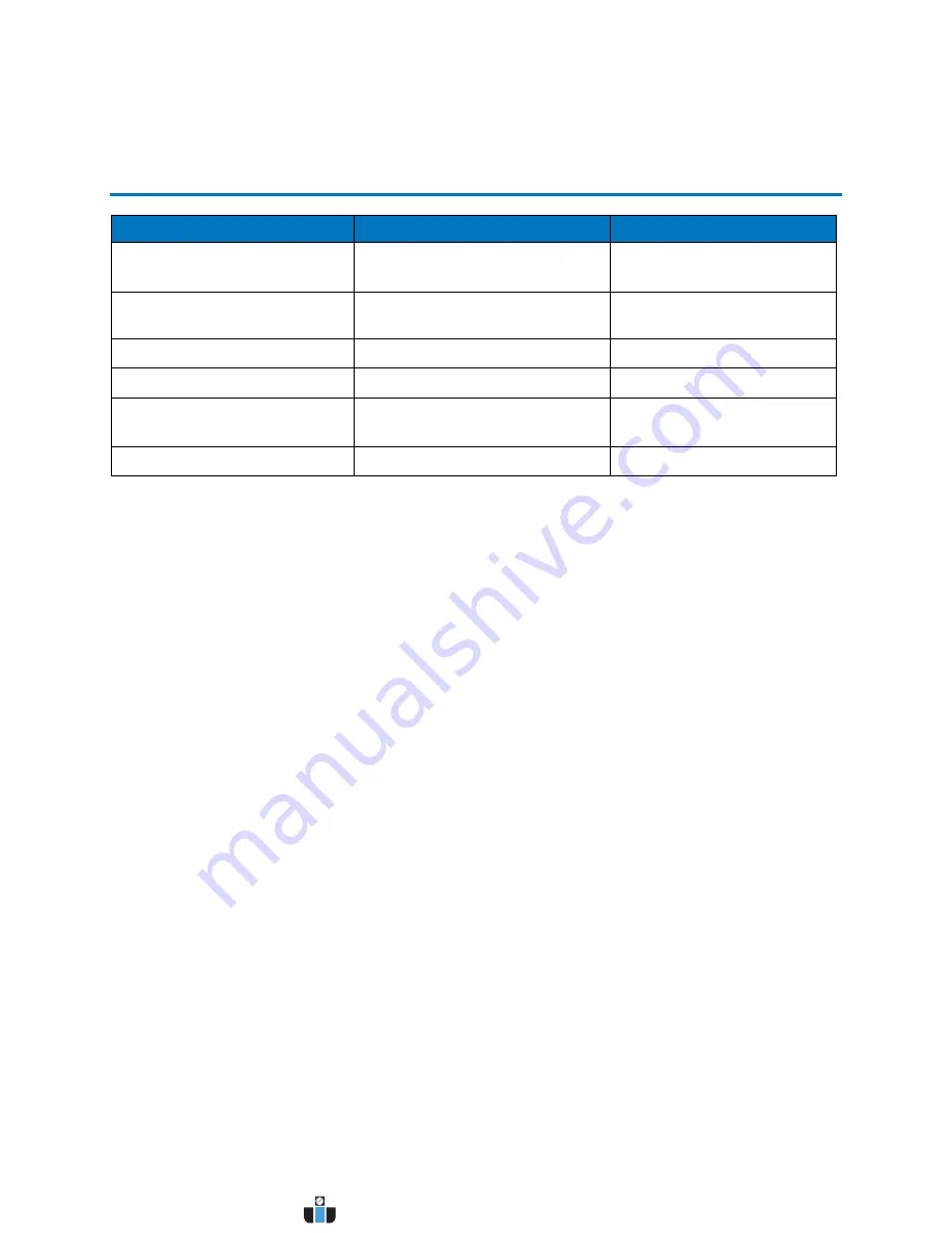 Teledyne Lecroy CP030 Instruction Manual Download Page 14