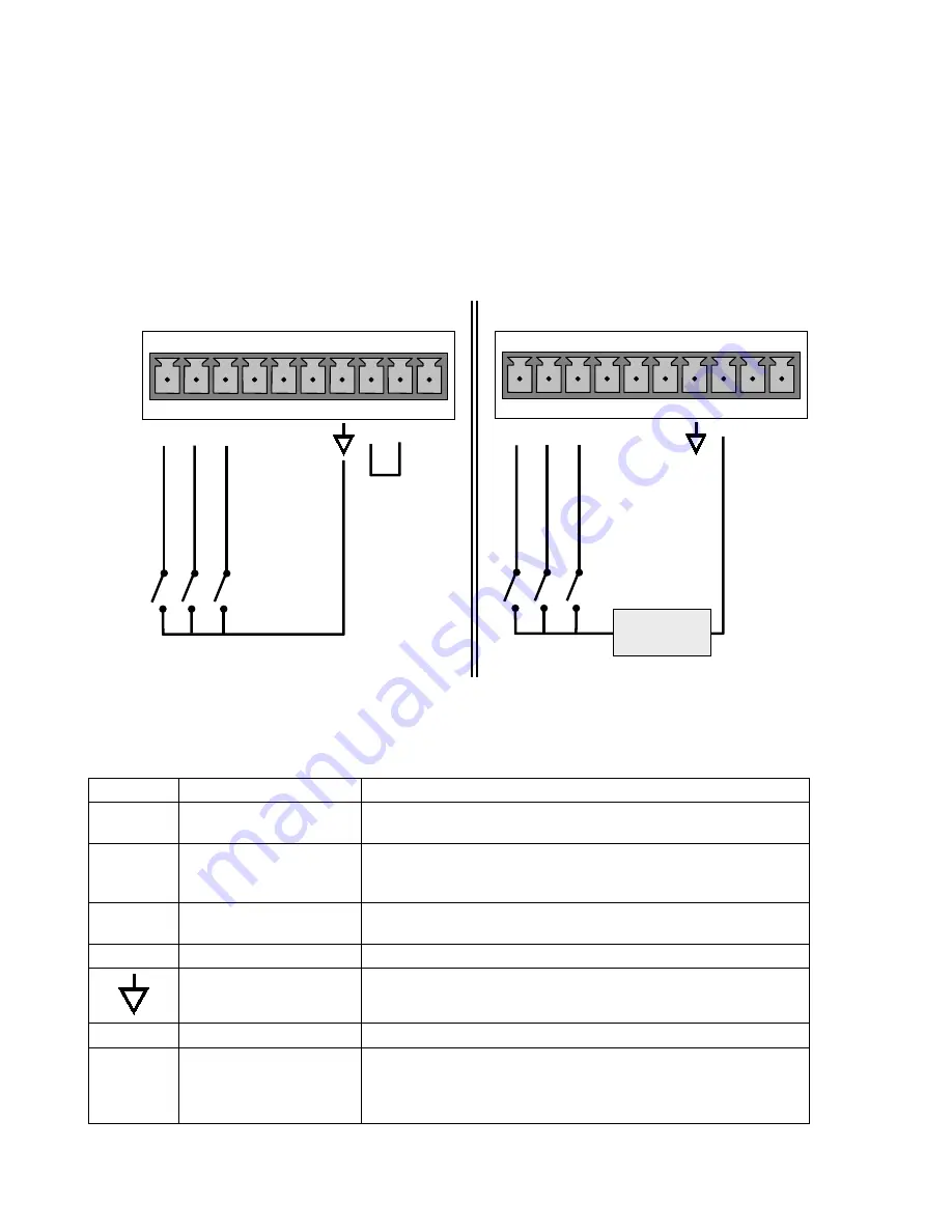 Teledyne 100E Instruction Manual Download Page 32