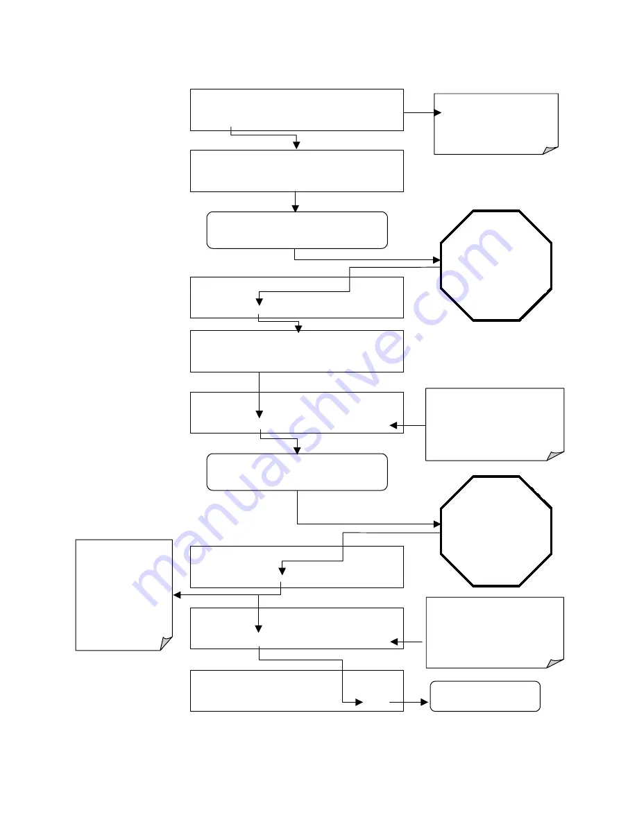 Teledyne 100E Instruction Manual Download Page 44