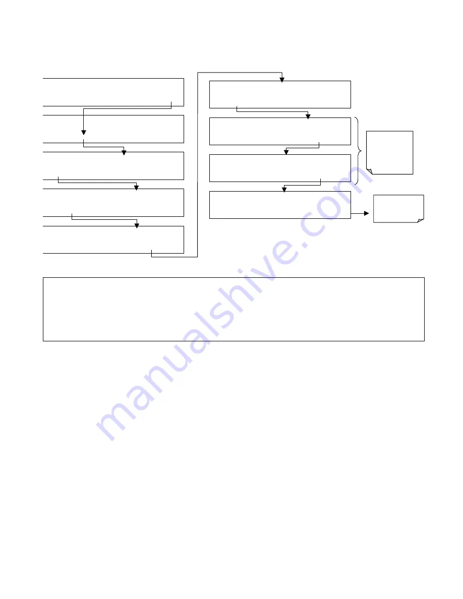 Teledyne 100E Instruction Manual Download Page 69