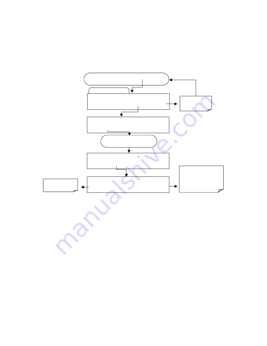 Teledyne 100E Instruction Manual Download Page 117