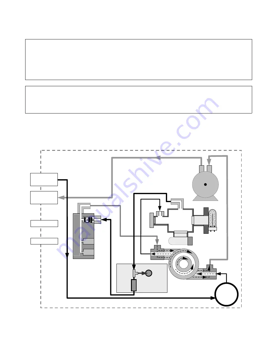 Teledyne 100E Instruction Manual Download Page 174