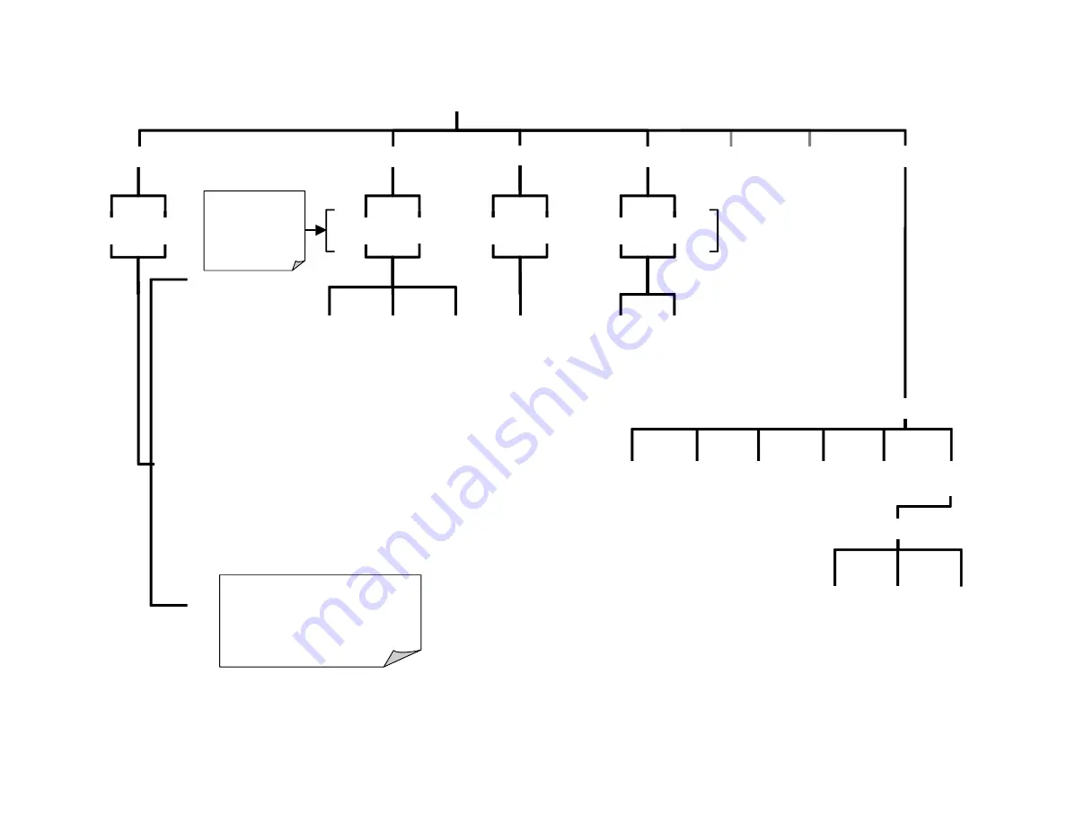 Teledyne 100E Instruction Manual Download Page 227