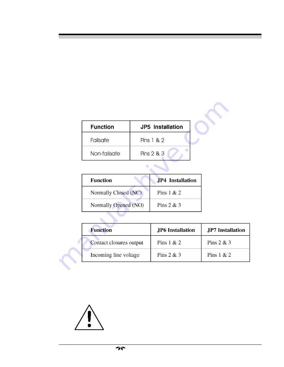 Teledyne 1220 Instruction Manual Download Page 25