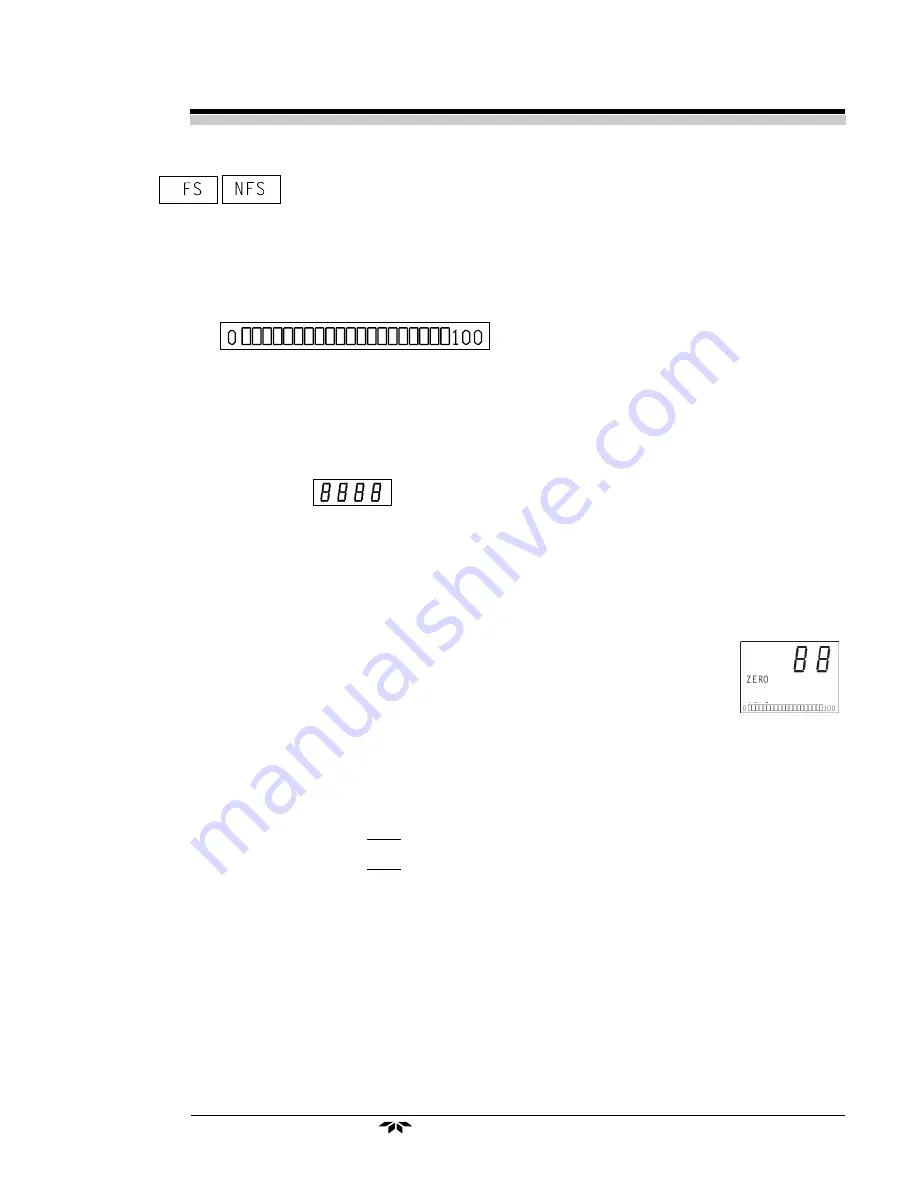 Teledyne 1220 Instruction Manual Download Page 35