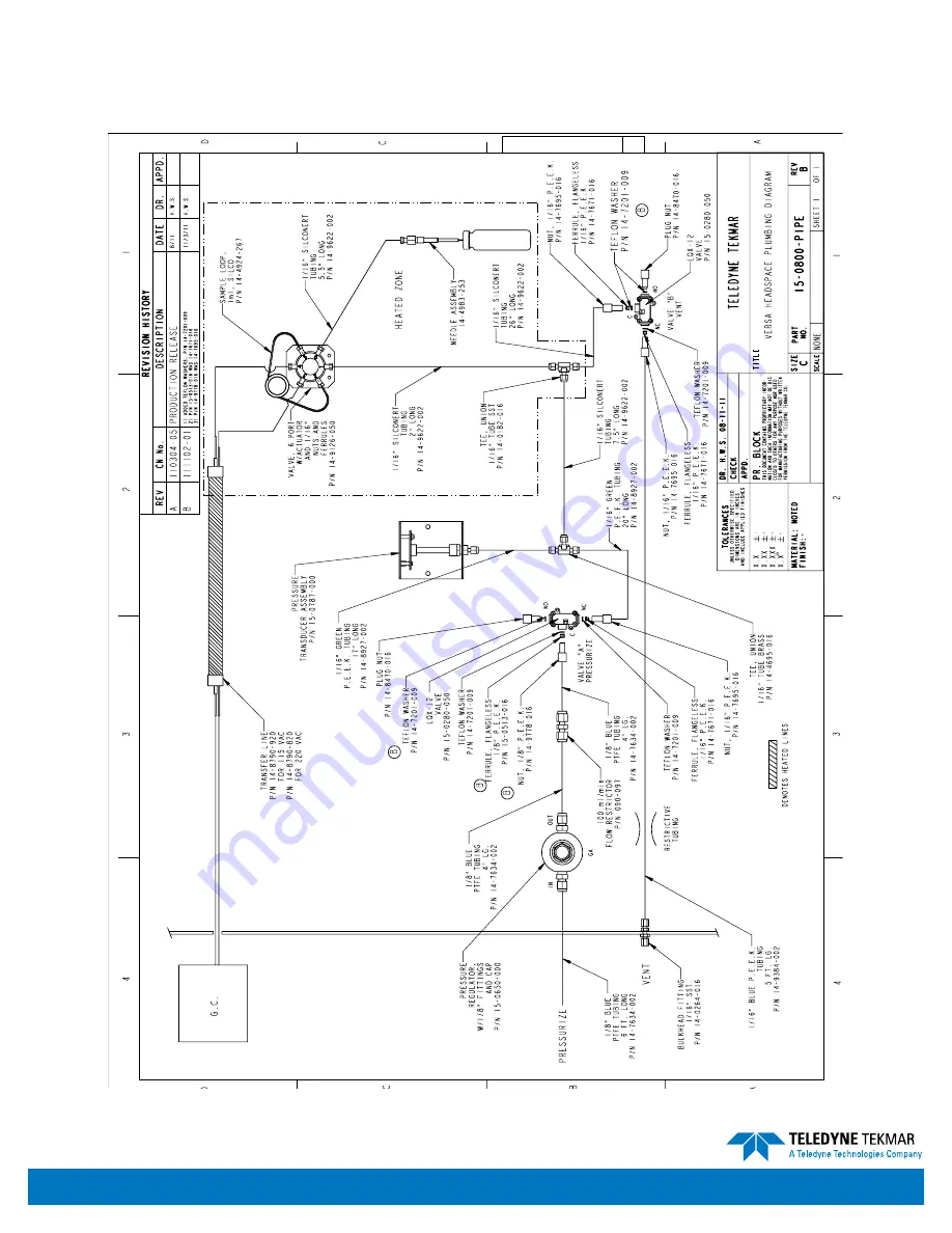 Teledyne 15-0800-074 Скачать руководство пользователя страница 91