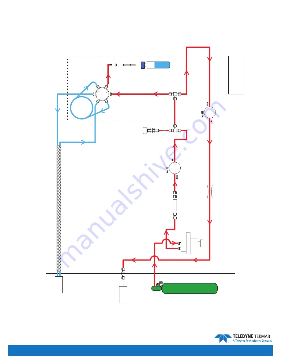 Teledyne 15-0800-074 User Manual Download Page 98