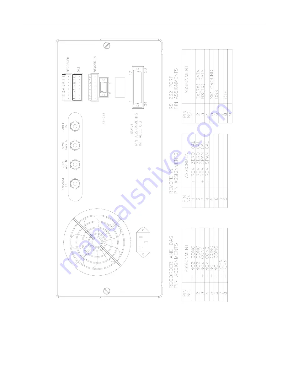 Teledyne 200A Instruction Manual Download Page 16