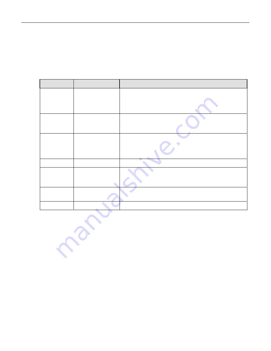 Teledyne 200A Instruction Manual Download Page 19