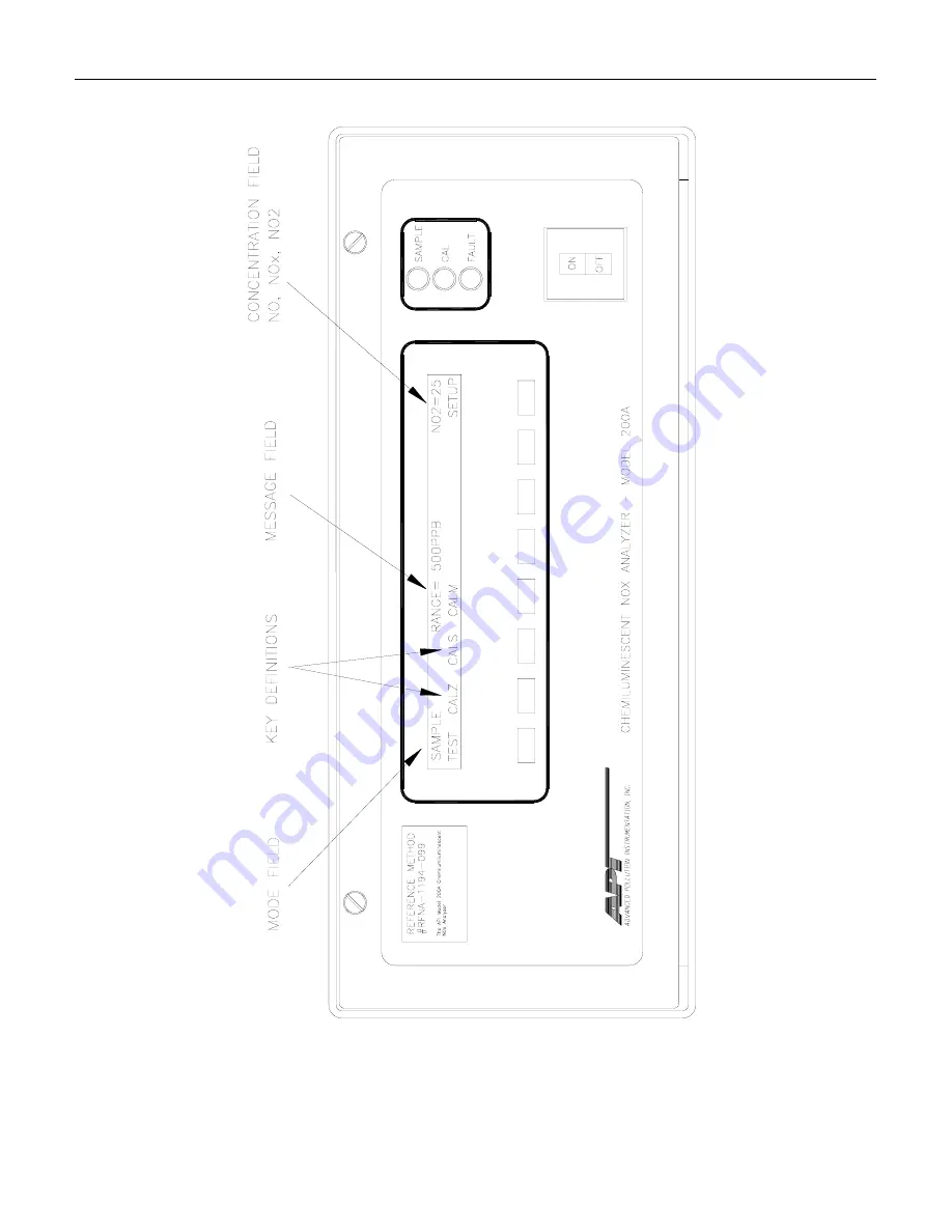 Teledyne 200A Instruction Manual Download Page 22