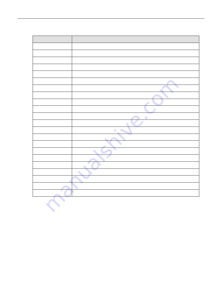 Teledyne 200A Instruction Manual Download Page 62