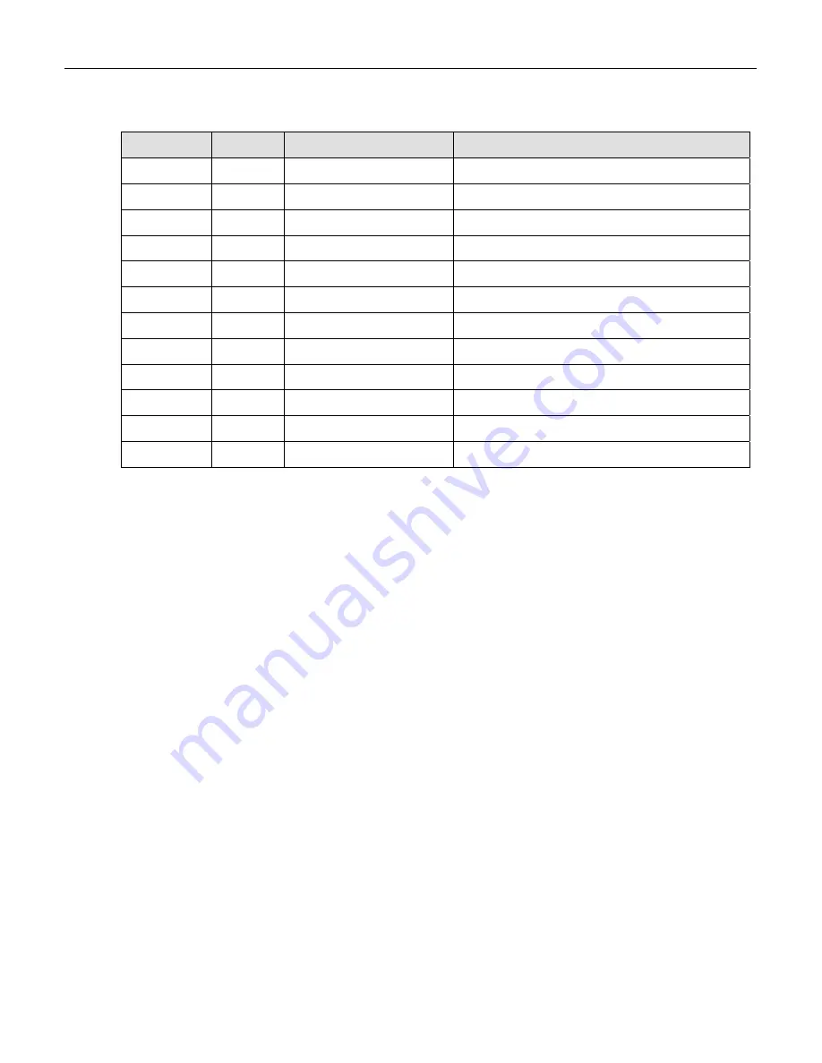 Teledyne 200A Instruction Manual Download Page 63