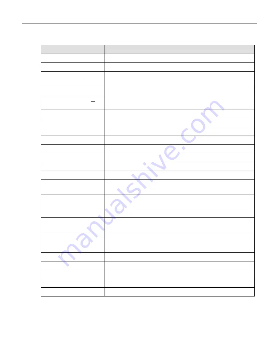 Teledyne 200A Instruction Manual Download Page 69