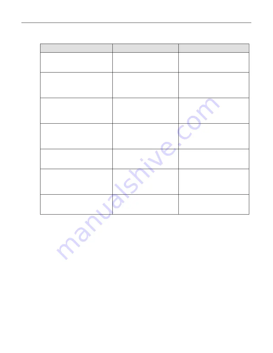 Teledyne 200A Instruction Manual Download Page 75