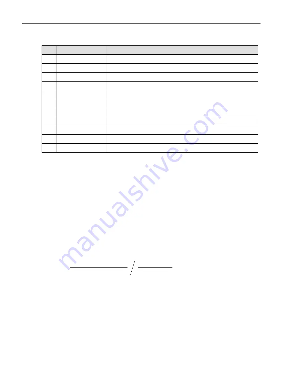 Teledyne 200A Instruction Manual Download Page 85