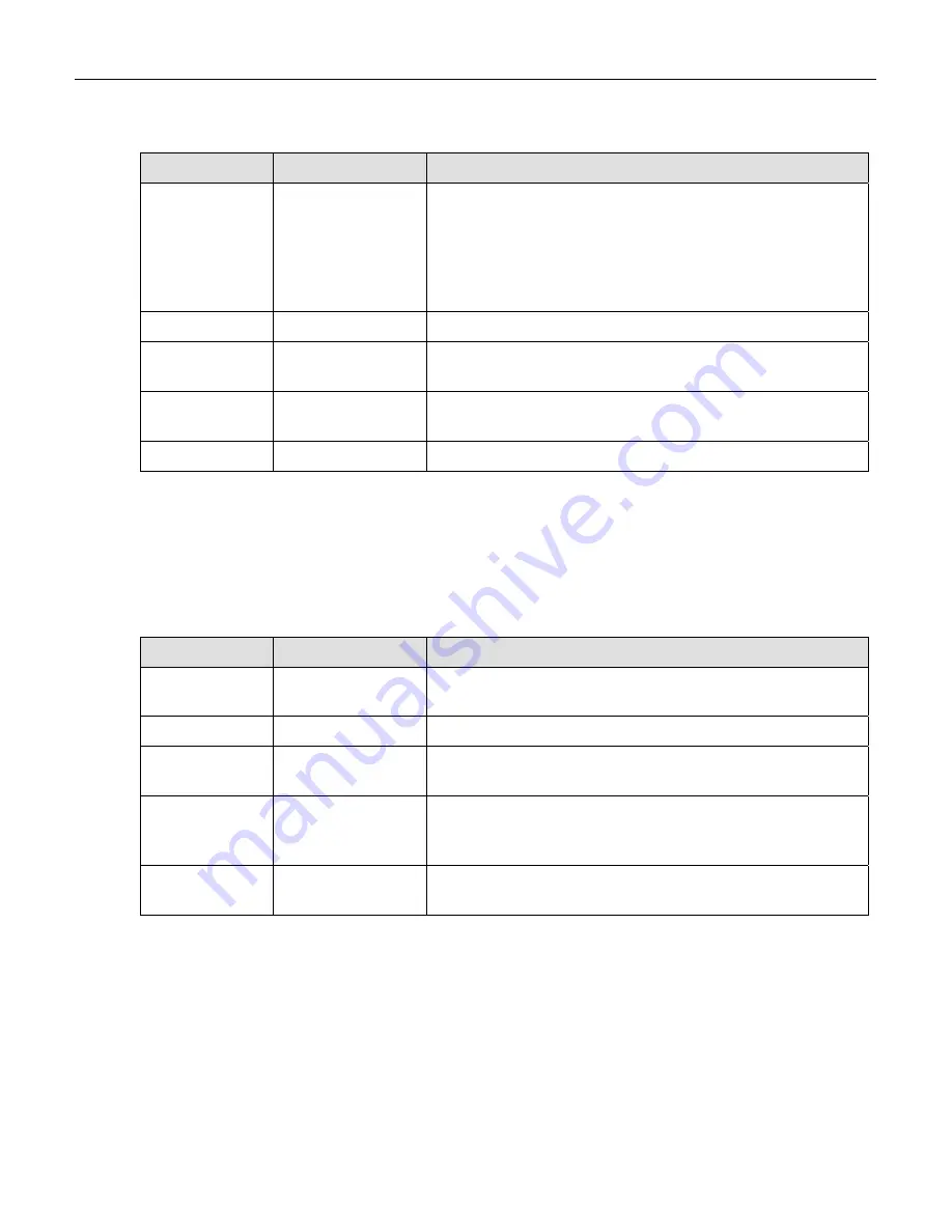 Teledyne 200A Instruction Manual Download Page 93