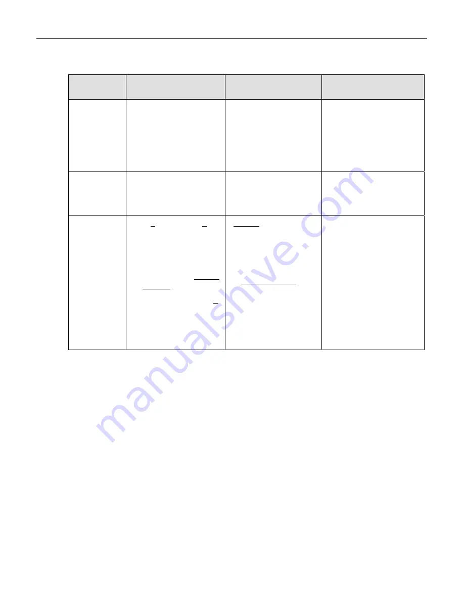 Teledyne 200A Instruction Manual Download Page 102