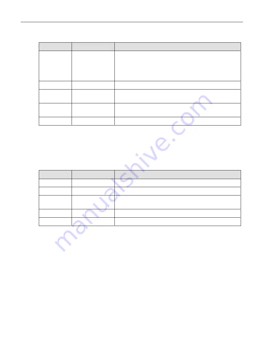 Teledyne 200A Instruction Manual Download Page 111