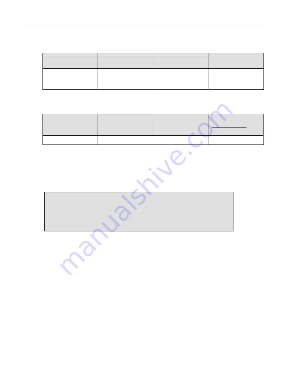 Teledyne 200A Instruction Manual Download Page 120