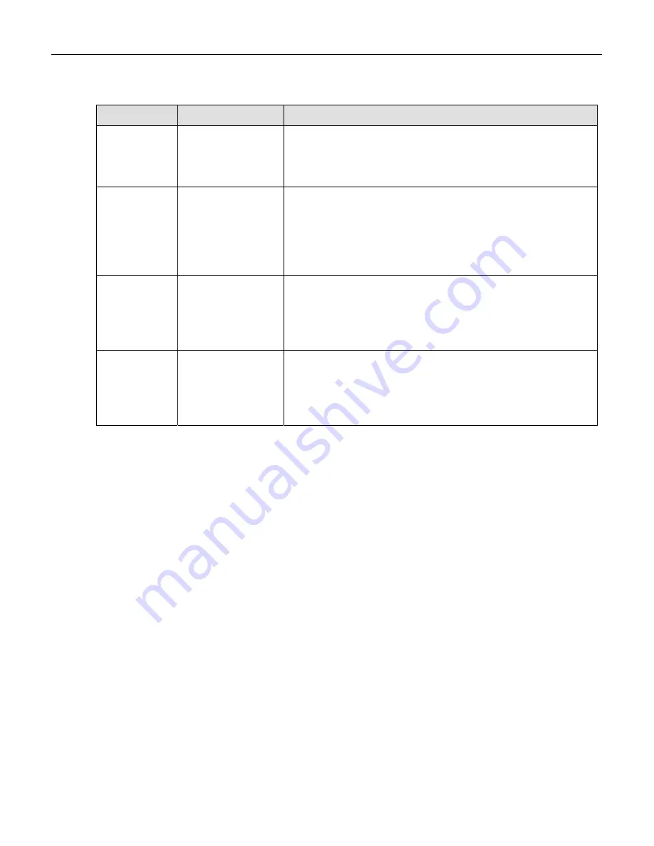 Teledyne 200A Instruction Manual Download Page 124