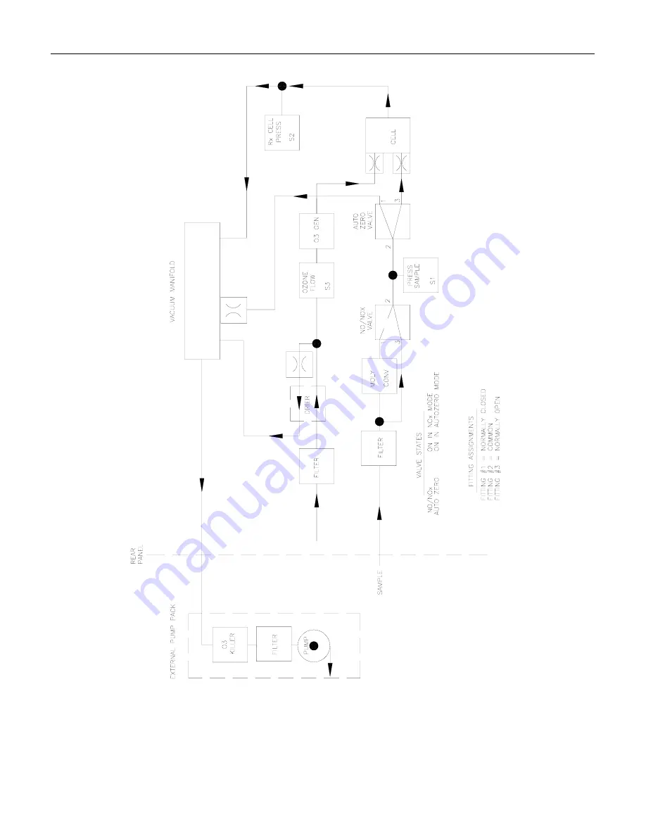 Teledyne 200A Instruction Manual Download Page 138