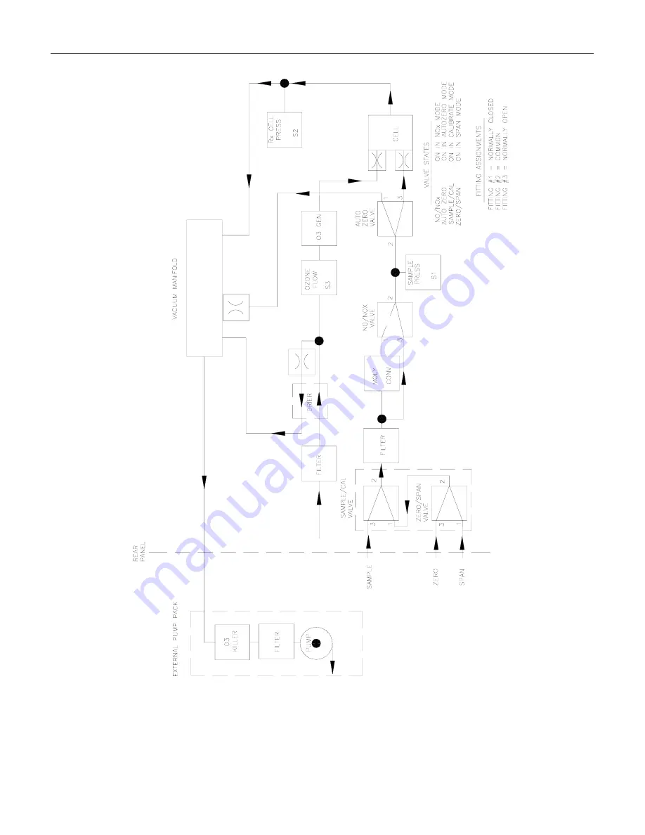 Teledyne 200A Instruction Manual Download Page 139