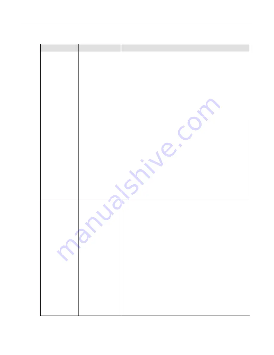 Teledyne 200A Instruction Manual Download Page 146