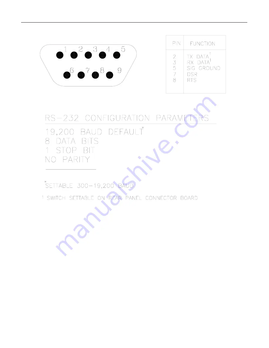 Teledyne 200A Instruction Manual Download Page 182