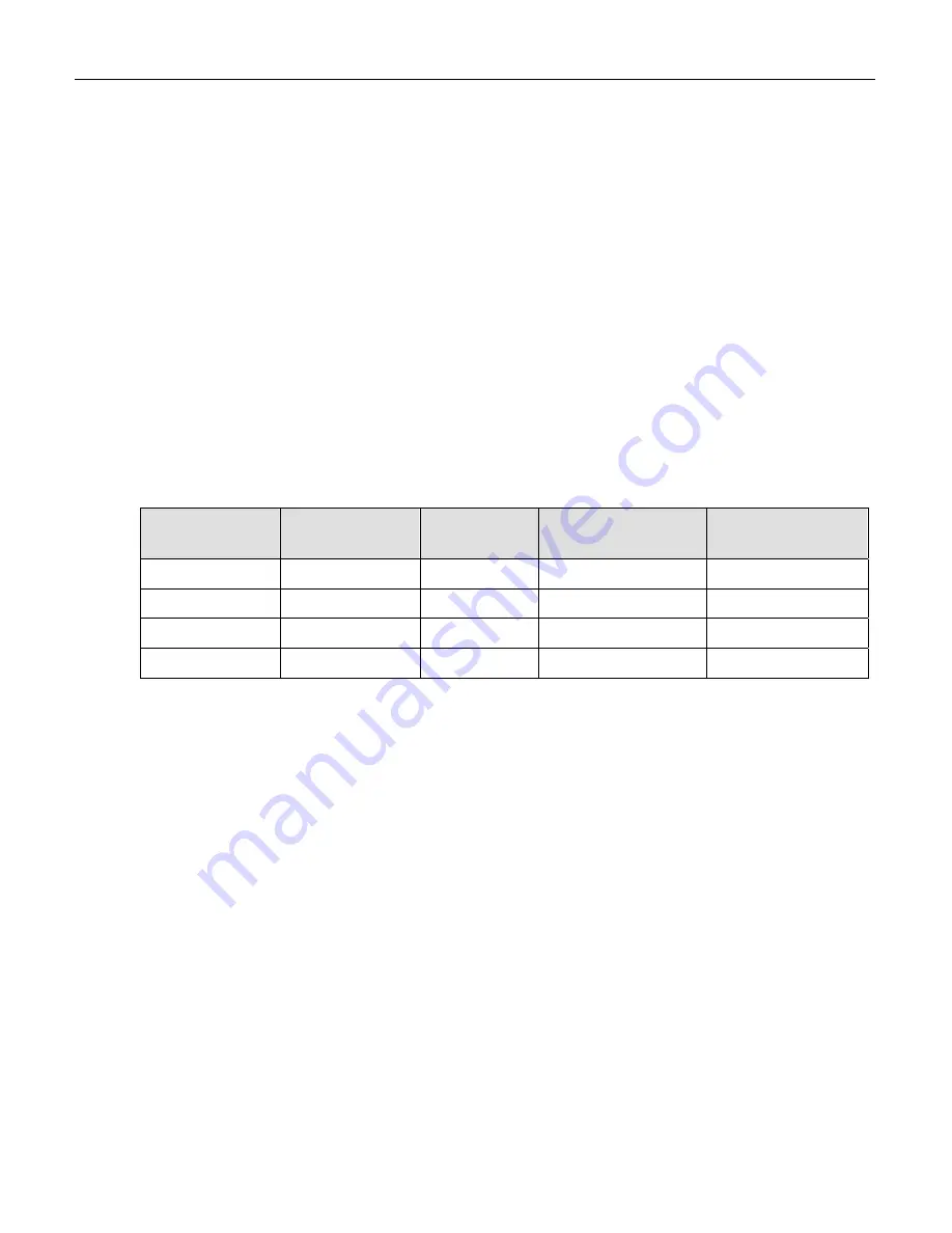 Teledyne 200A Instruction Manual Download Page 185