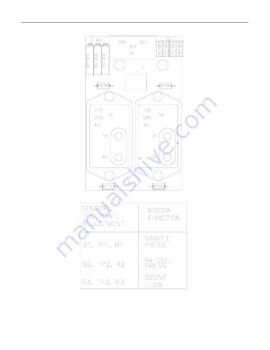 Teledyne 200A Instruction Manual Download Page 201