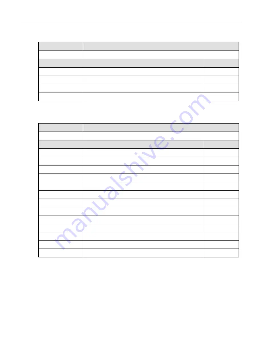 Teledyne 200A Instruction Manual Download Page 216