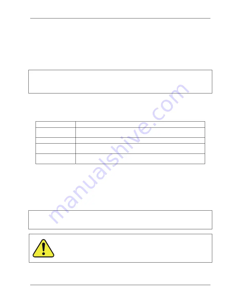 Teledyne 200E Instruction Manual Download Page 28