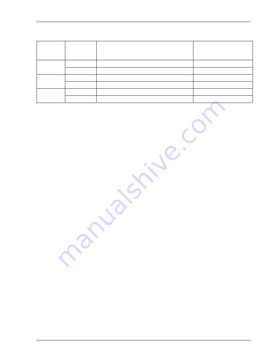 Teledyne 200E Instruction Manual Download Page 50