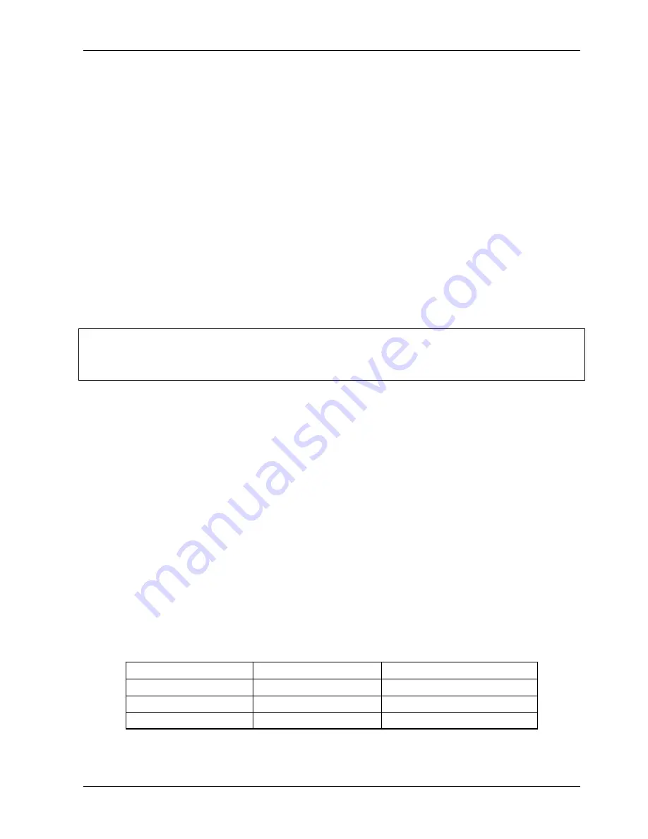 Teledyne 200E Instruction Manual Download Page 60