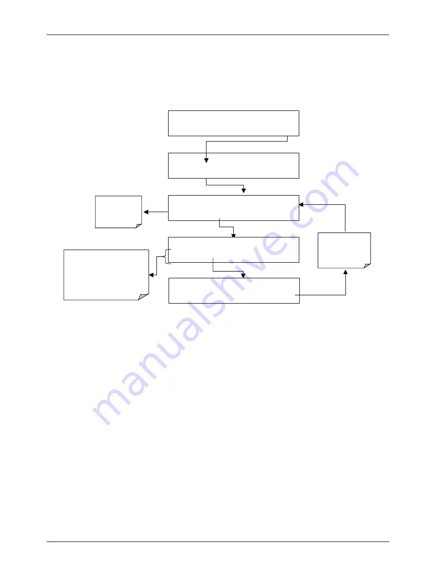 Teledyne 200E Instruction Manual Download Page 69