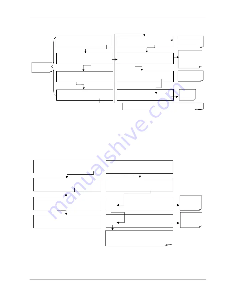 Teledyne 200E Instruction Manual Download Page 74